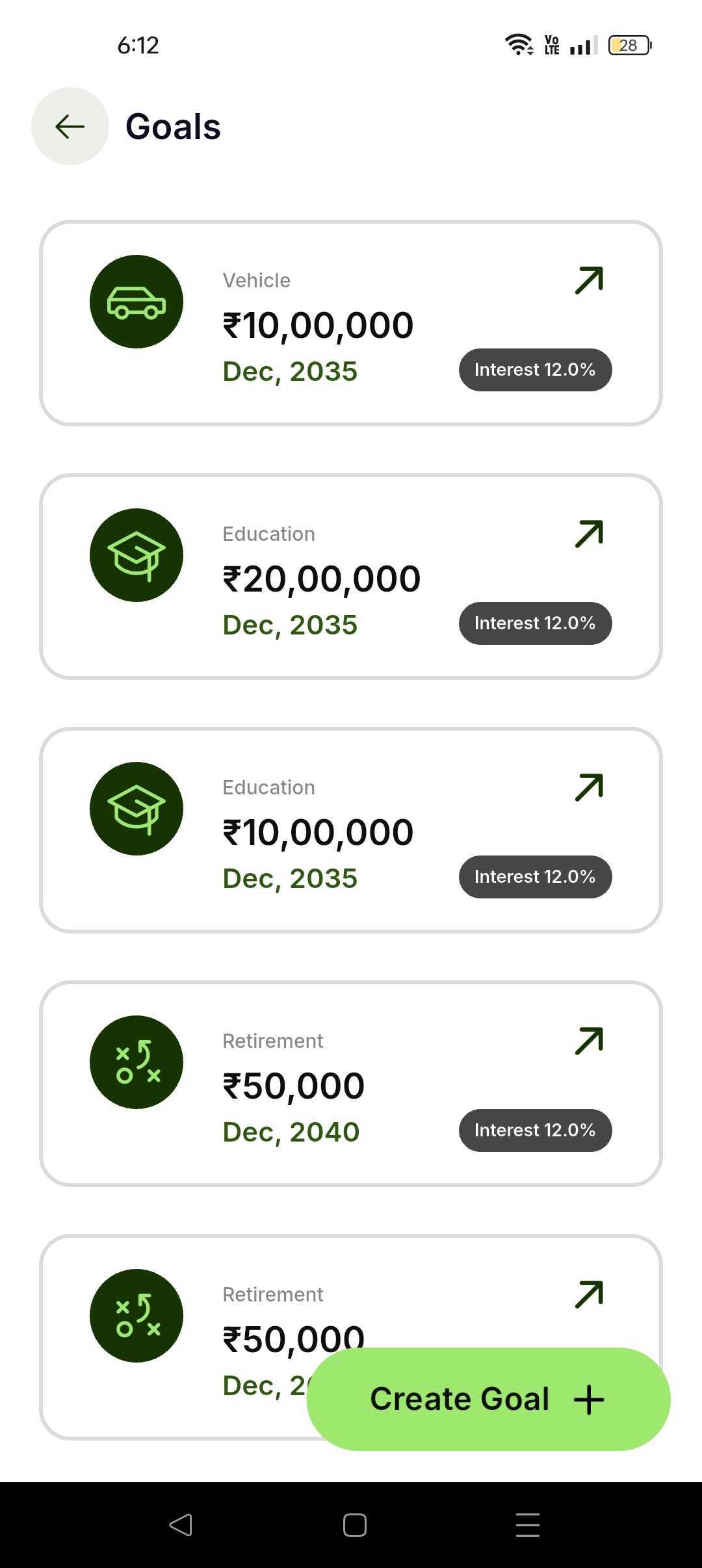 Client goals with target amounts, dates and a Create Goal action in the Investnama distributor app