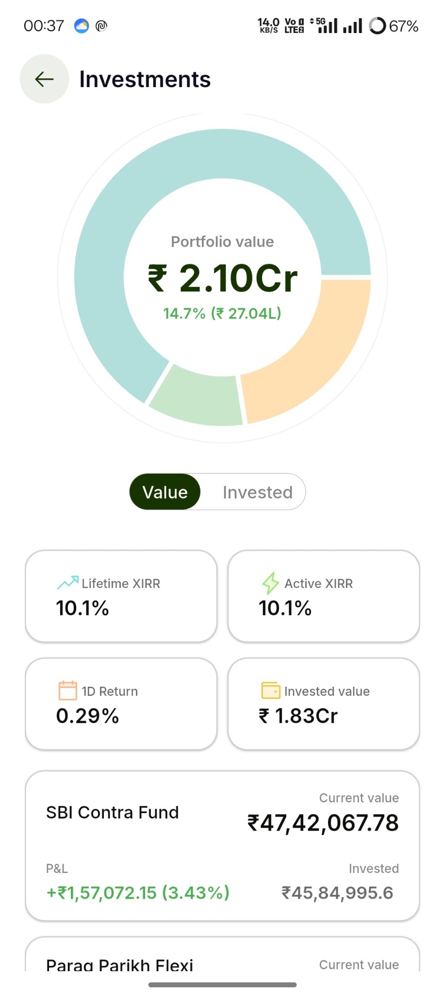 Client mutual-fund portfolio overview in Investnama